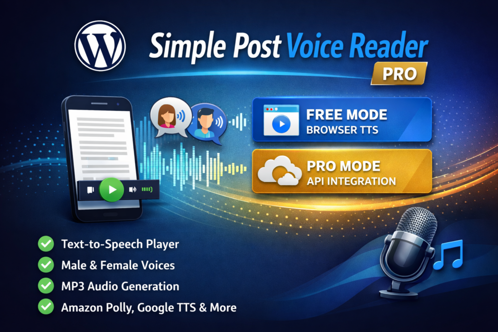 Simple Post Voice Reader PRO è un plugin WordPress per aggiungere lettura vocale ai contenuti, con modalità FREE browser e integrazione API TTS.